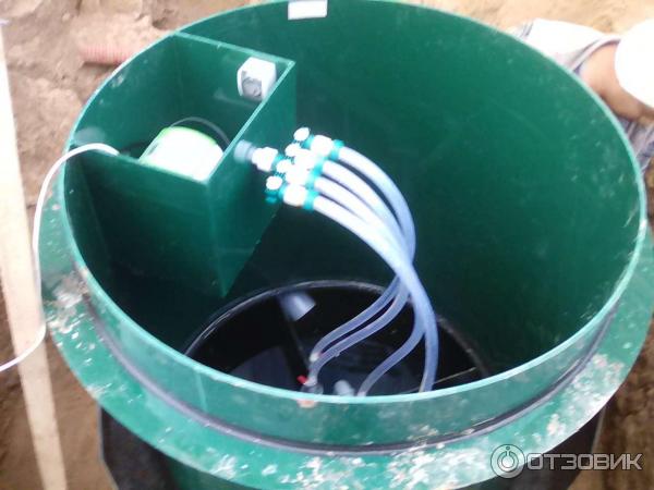 Автономная станция глубокой очистки стоков Евролос ПРО фото