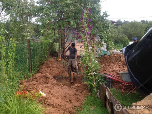 Локальная станция очистки сточных вод Евролос БИО фото