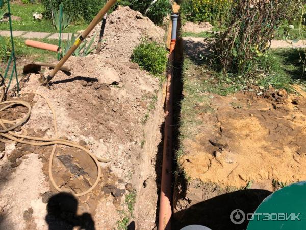 Автономная станция глубокой очистки стоков Евролос ПРО фото