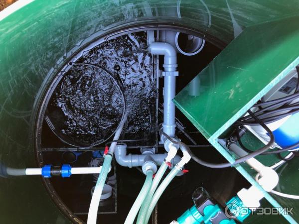 Автономная станция глубокой очистки стоков Евролос ПРО фото