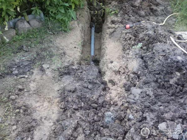 Локальная станция очистки сточных вод Евролос БИО фото