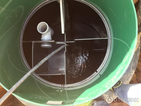 Локальная станция очистки сточных вод Евролос БИО фото