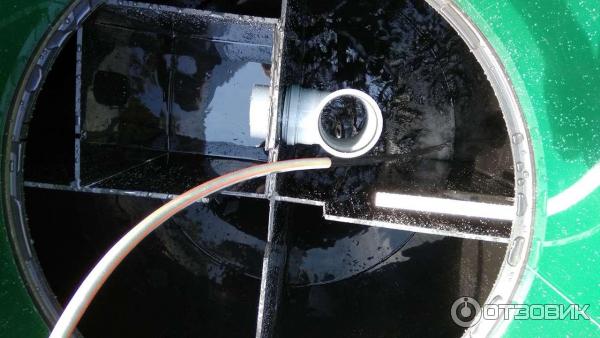 Автономная станция глубокой очистки стоков Евролос ПРО фото