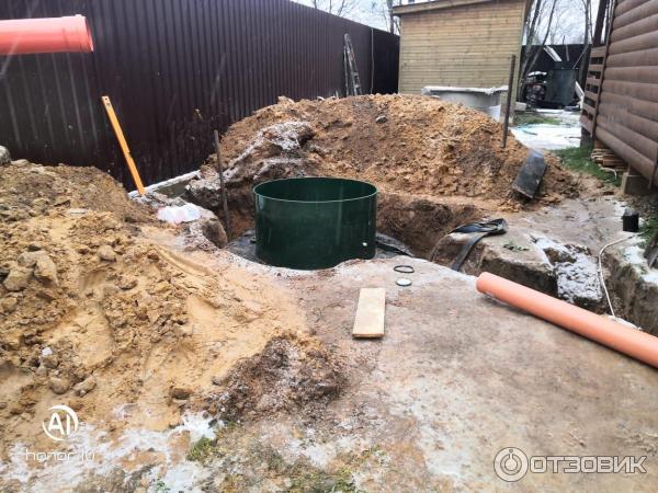 Локальная станция очистки сточных вод Евролос БИО фото