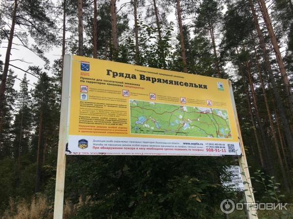 Тропа вярямянселькя карта