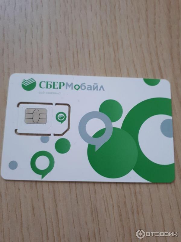 Карта покрытия сбермобайл