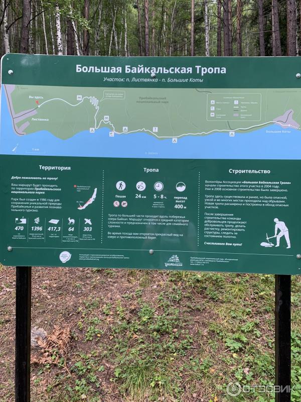 Карта большой байкальской тропы
