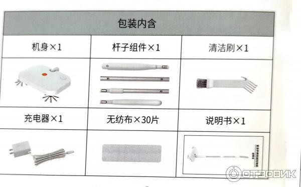 Электровеник Xiaomi Yijie Wireless Handheld Sweeper White YE-01 фото