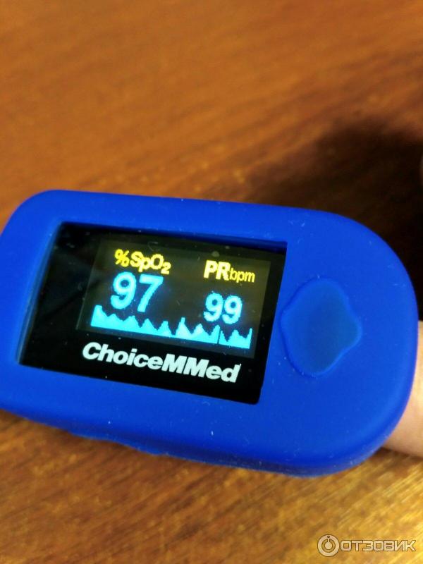 Пульсоксиметр напалечный md300c23. Пульсоксиметр md300c2. Пульсоксиметр напалечный choicemmed md300c2. Пульсоксиметр choicemmed md300c2. Пульсоксиметр md 300 c1.
