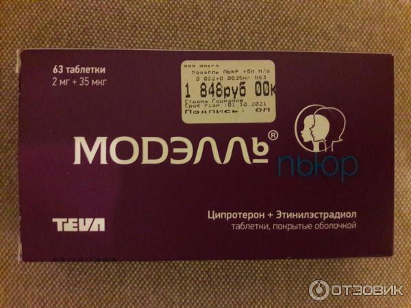 Ципротерон тева инструкция Ципротерон тева инструкция