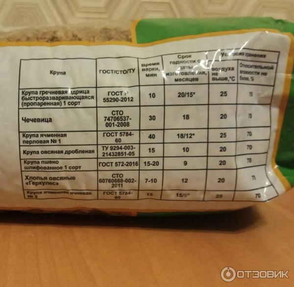 Отзыв о Крупа гречневая "Мельничный комплекс Роса" Первый сорт | Вышла ...