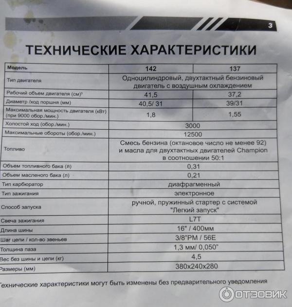Champion chain saw 42cc. мотопомпа пожарная ттх. дизельный генератор 150 квт технические характеристики вес. руководство пользователя цепная пила champion. технические характеристики в инструкции по эксплуатации.