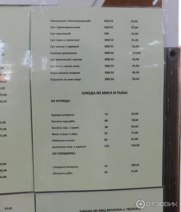 Какие Сетевые Магазины Есть В Алуште