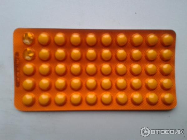Отзыв о Таблетки Sopharma "Циннаризин" | Отличное лекарство от головной ...