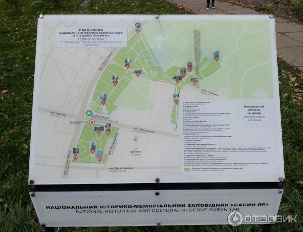 Бабий яр карта