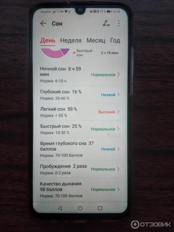 Фитнес-трекер Huawei Honor Band 5 фото