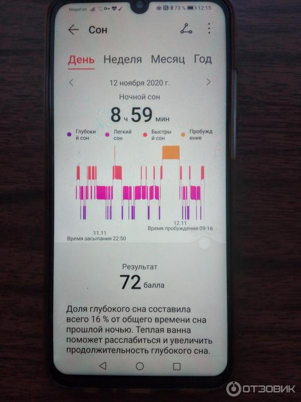Фитнес-трекер Huawei Honor Band 5 фото