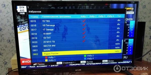 Телевизор Skyline 32U5010