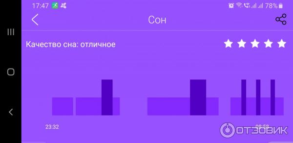 Отзыв о Браслет Healthband Biomer BT68 | Прекрасное устройство для ...
