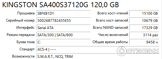 тест накопителя