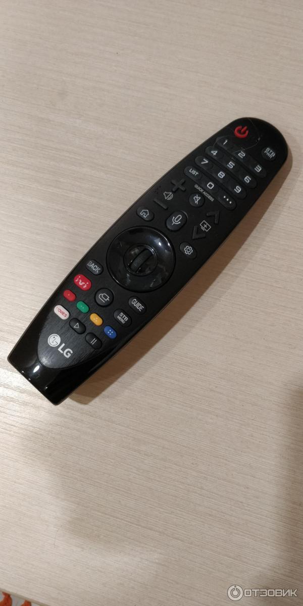 Телевизор LG 49SM8050PLC фото