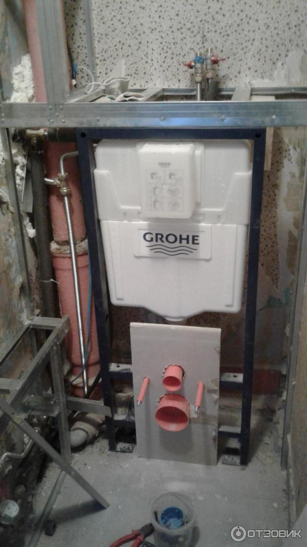 Grohe solido или rapid в чем разница
