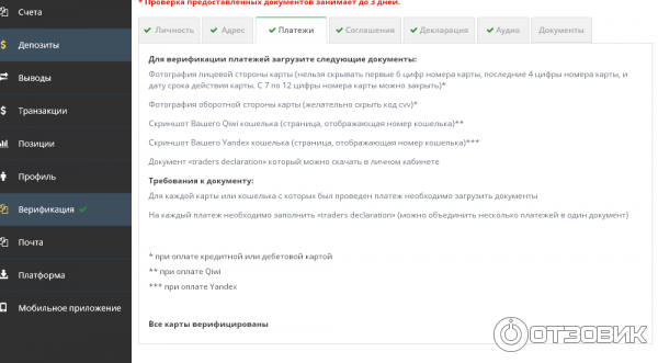 Развод на бабки Nasdaq-Market.trade фото