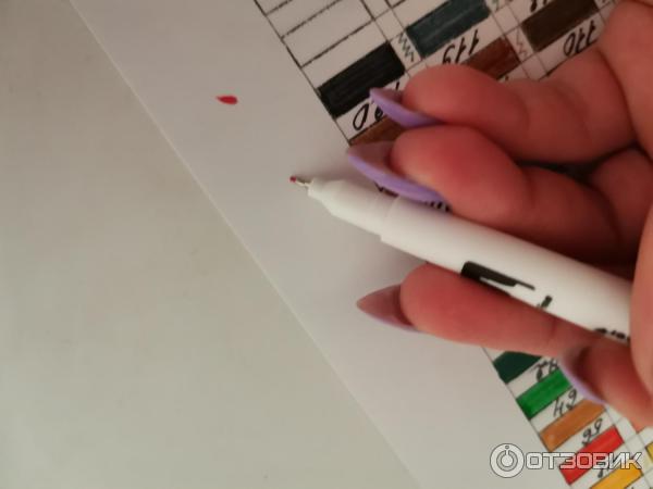 Маркеры DUAL TIP BRUSH RENS фото