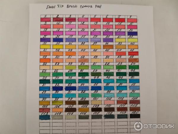 Маркеры DUAL TIP BRUSH RENS фото