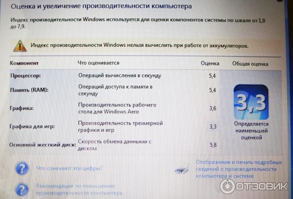 Тест производительности Windows ноутбука Lenovo G550