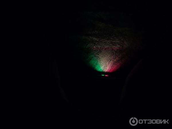 Фитнес браслет Amazfit Band 5 фото