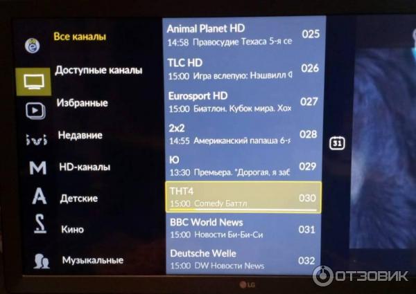Телевизор LG 24TL510S-PZ фото