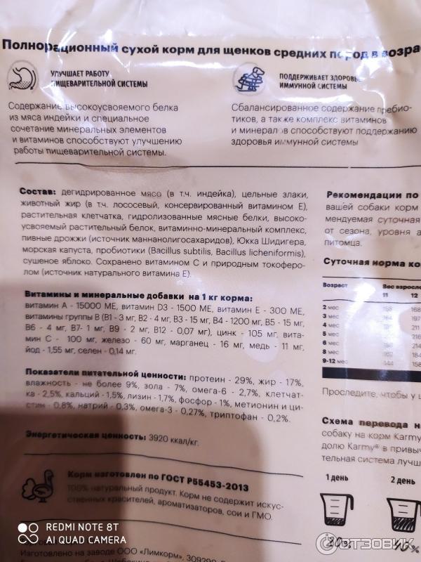 корм для кошек с индейкой karmy. карми корм для кошек состав. карми корм для собак мелких пород. карми корм для собак состав. корм карми отзывы.