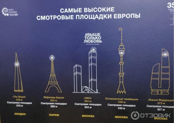 Смотровая площадка москва сити пушкинская карта
