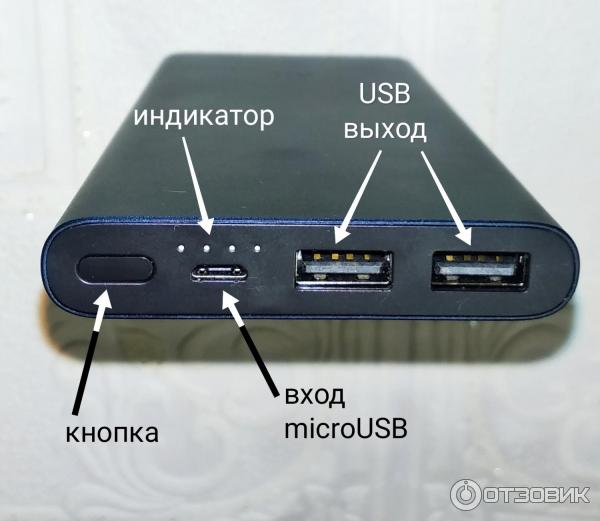 Внешний аккумулятор Xiaomi Mi Power Bank 2S 10000 mAh фото