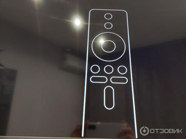 Медиаприставка Xiaomi Mi TV Stick фото