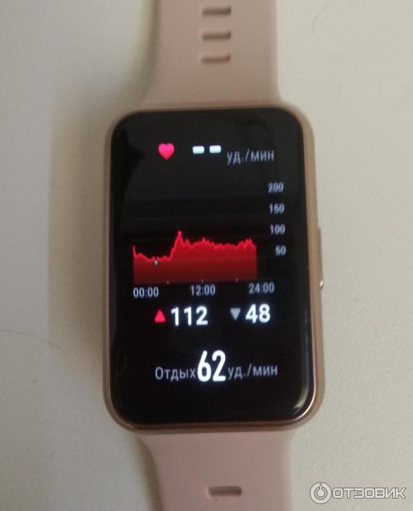 Смарт часы Huawei Watch Fit фото