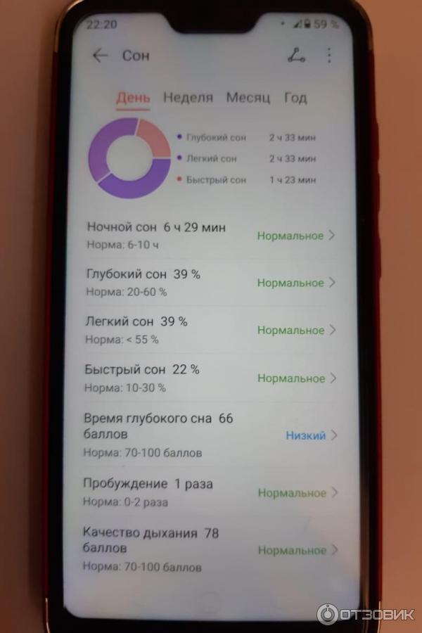 Смарт часы Huawei Watch Fit фото