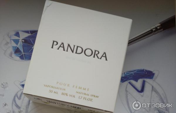 Отзыв о Парфюмерная вода Pandora №3 | Отменный аромат Pandora номер 03 ...