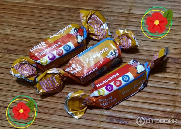 даже конфета. левушка конфеты красный октябрь. конфеты меню. шоколадные конфеты дав. лебедушка конфеты красный октябрь.
