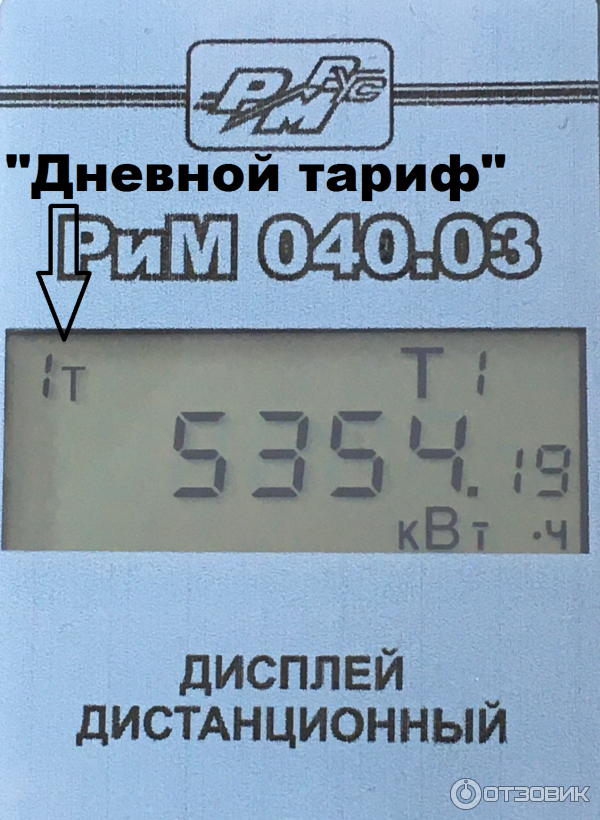 Отзыв о Счетчик электрической энергии однофазный статический РиМ 189.02 ...