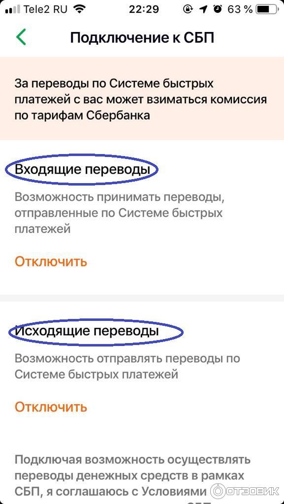 Система быстрых переводов Сбербанк фото