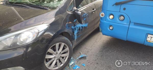 Отзыв о Страховая компания "Гайде" (Россия, Санкт-Петербург) | НЕ ...