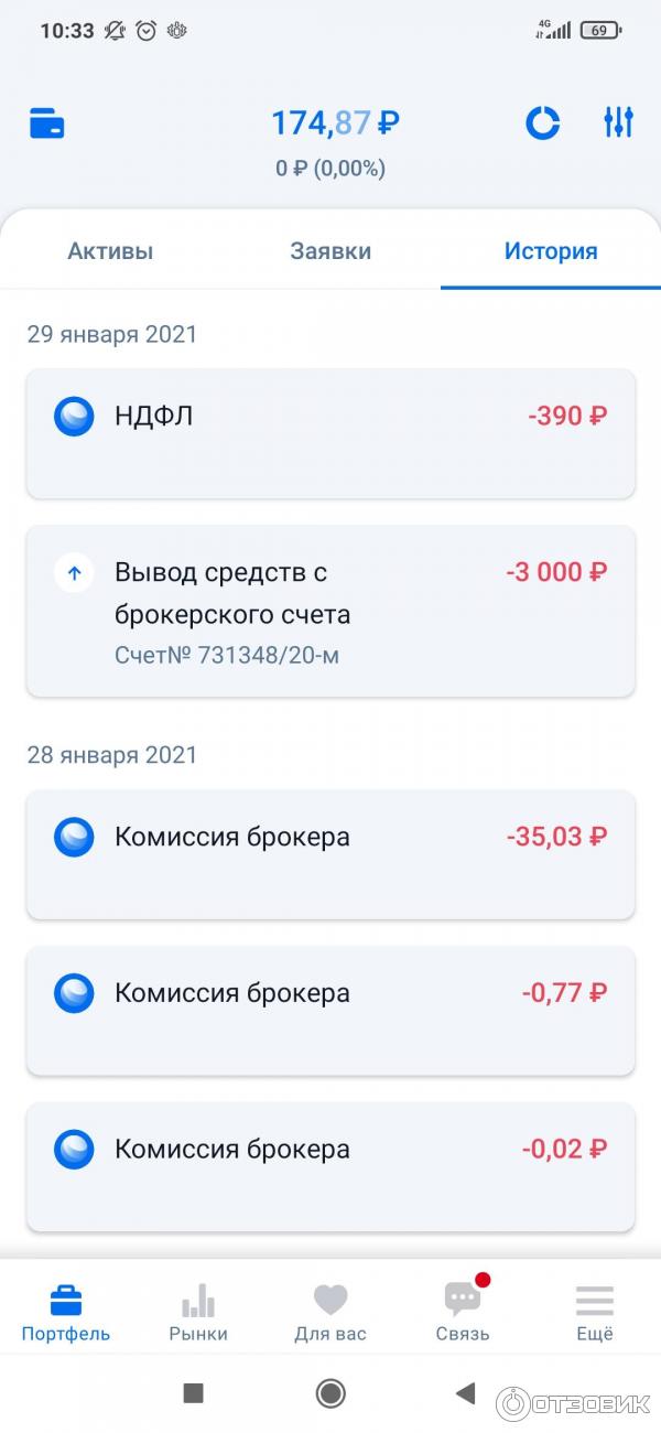 Отзыв о Брокер БКС Мир инвестиций | Ужасный брокер