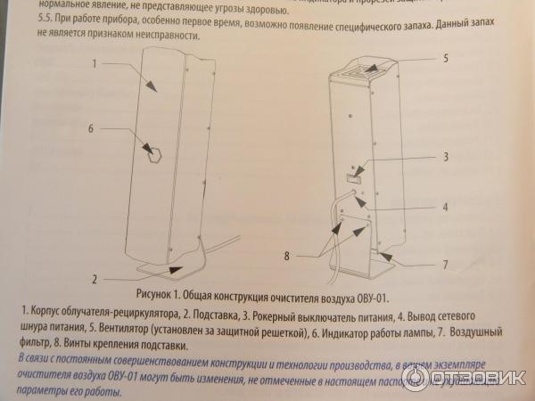 «1 Ovu 01 Solar Breeze Ультрафиолетовое бактерицидное устройство для циркуляции воздуха и его разнообразное воздействие на здоровье и окружающую среду»
