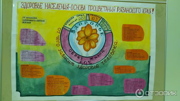 Отзыв о Перинатальный центр (Россия, Рязань) | В целом всё хорошо, но у ...