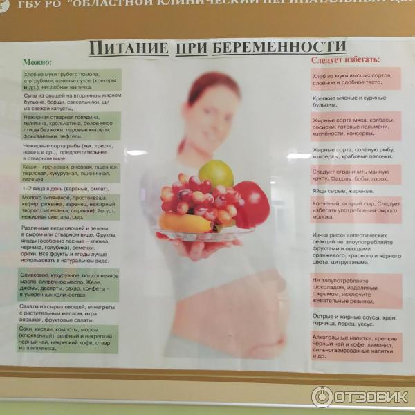 Отзыв о Перинатальный центр (Россия, Рязань) | В целом всё хорошо, но у ...