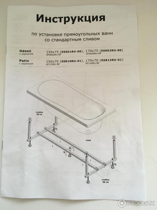 акриловые инструкция. акриловые инструкция. схема установки акриловой ванны на каркас. акриловые инструкция. акриловые инструкция.