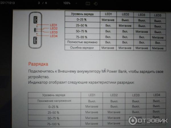 Портативный аккумулятор Xiaomi Power Bank 3 20000 mAh фото