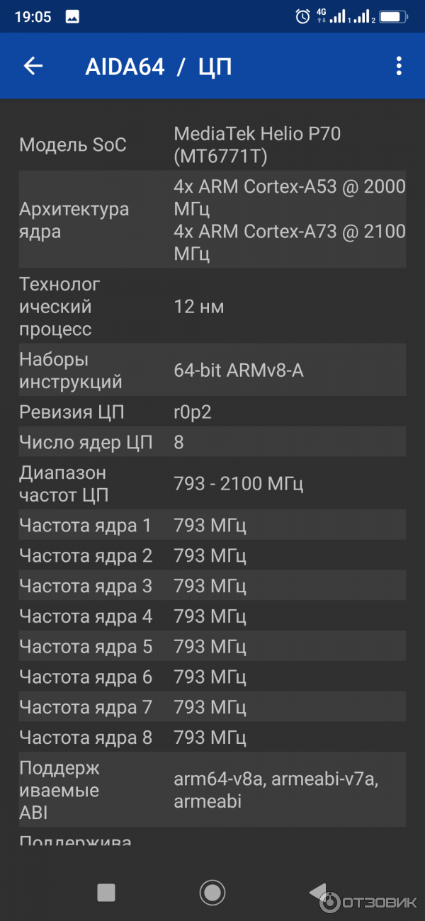 Смартфон Oukitel WP6 фото